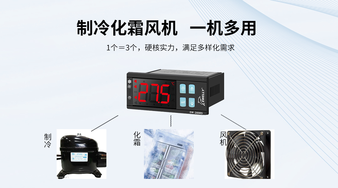 多用