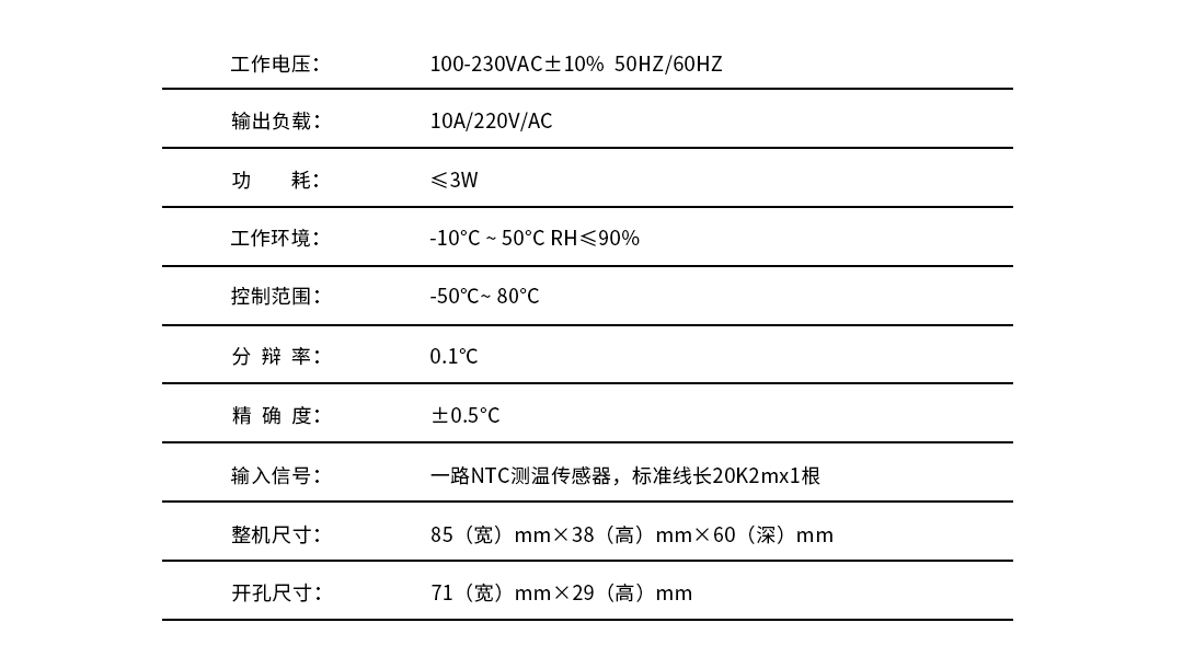 100rs信息