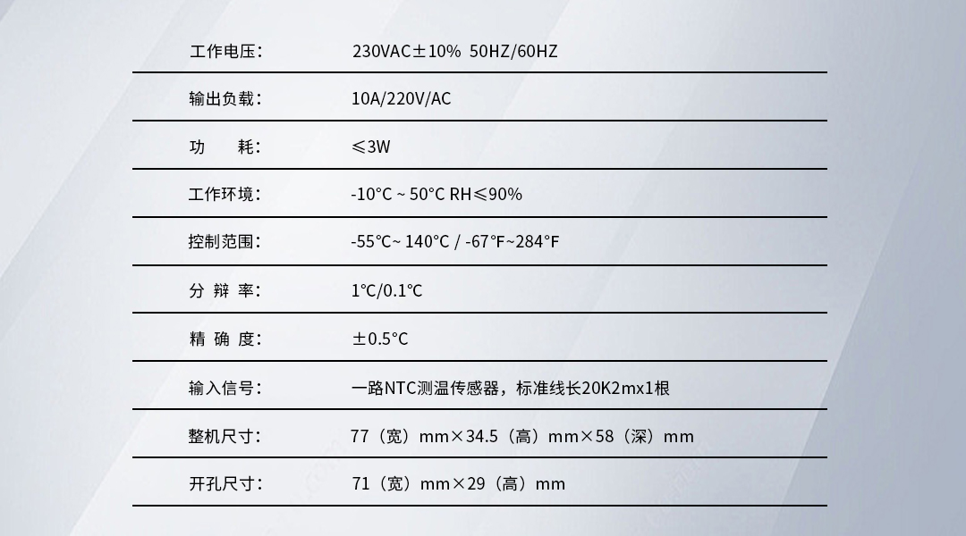 961信息