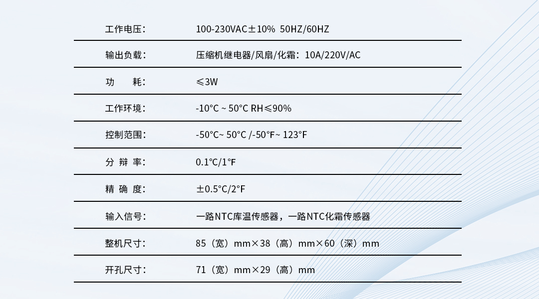 200rs信息