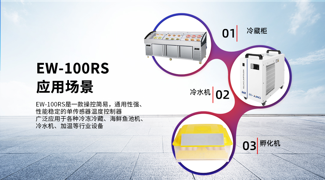 應(yīng)用場景
