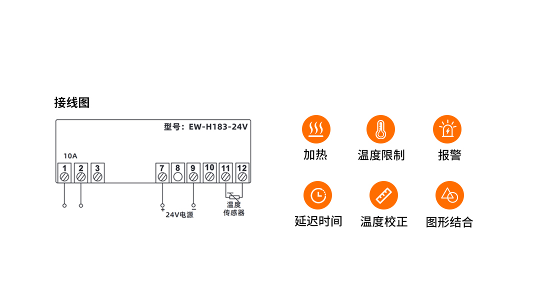 線路