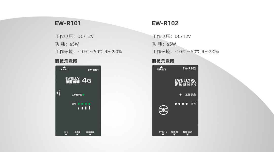 EW-R101+R102-4